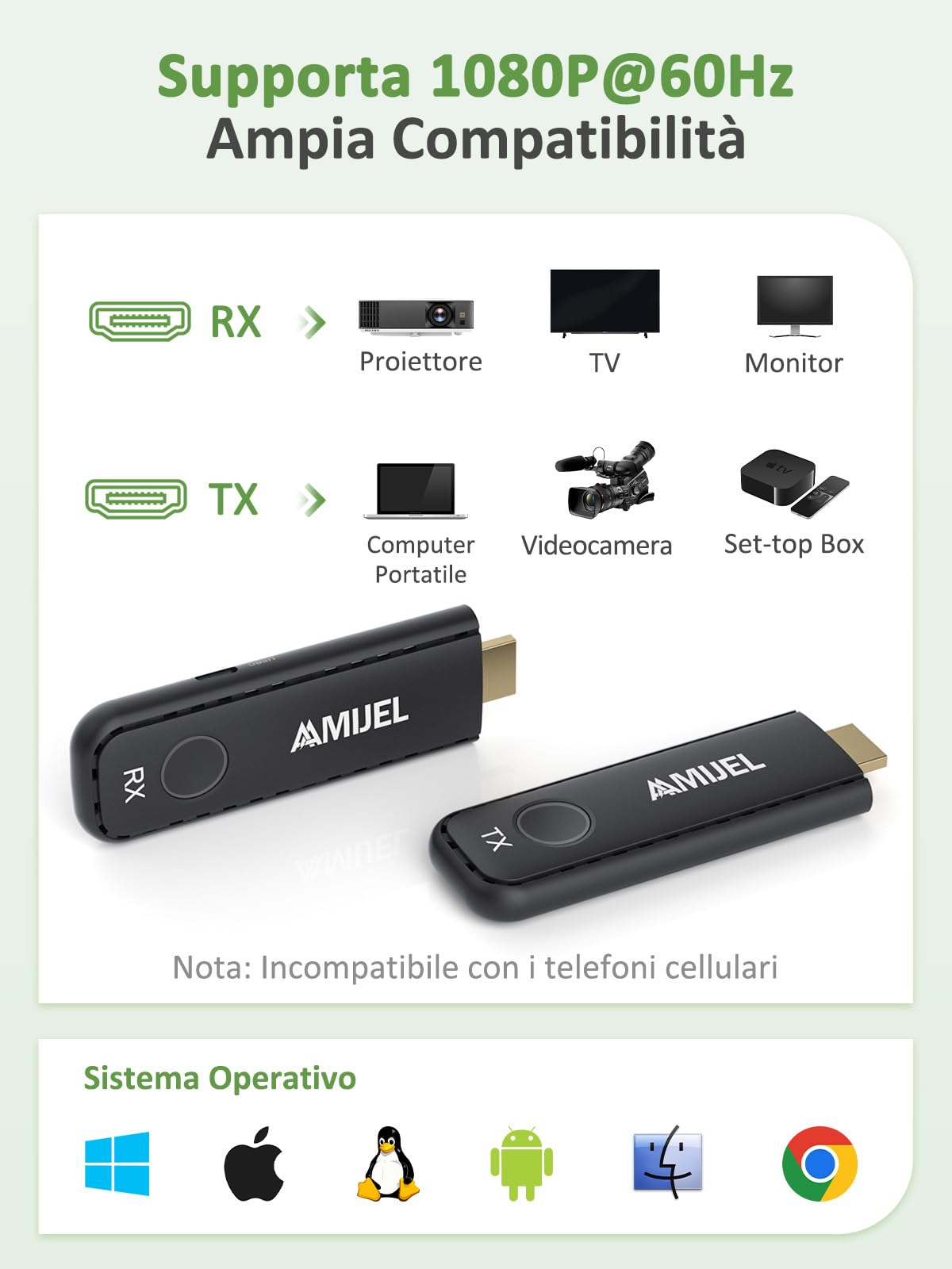 HDMI Wireless 𝟮𝟬𝟮𝟱 𝘂𝗽𝗴𝗿𝗮𝗱𝗲 Plug-and-Play Ricevitore e Trasmettitore HDMI Wireless con 3 Adattatori, 2.4/5GHz Wireless HDMI per Monitor, HDTV, Streaming Video/Audio, Laptop, Projetor, PS