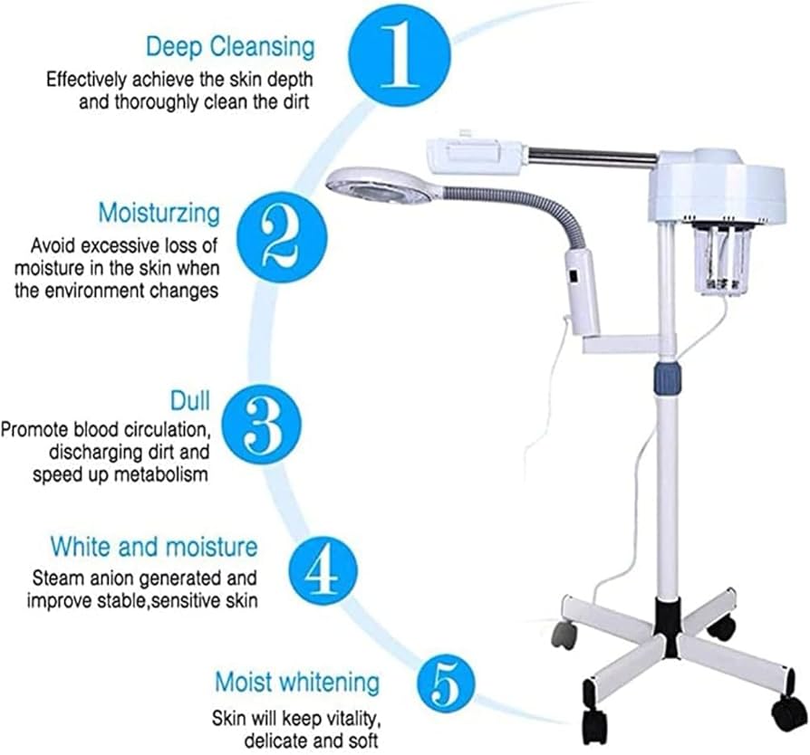 Amazon.co.jp: 2 in 1フェイシャルビューティースチーマー、3X