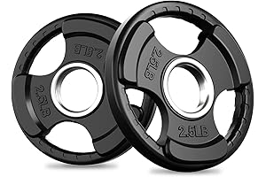 RitFit Olympic Rubber Grip Plates: Elevate Your Strength Training