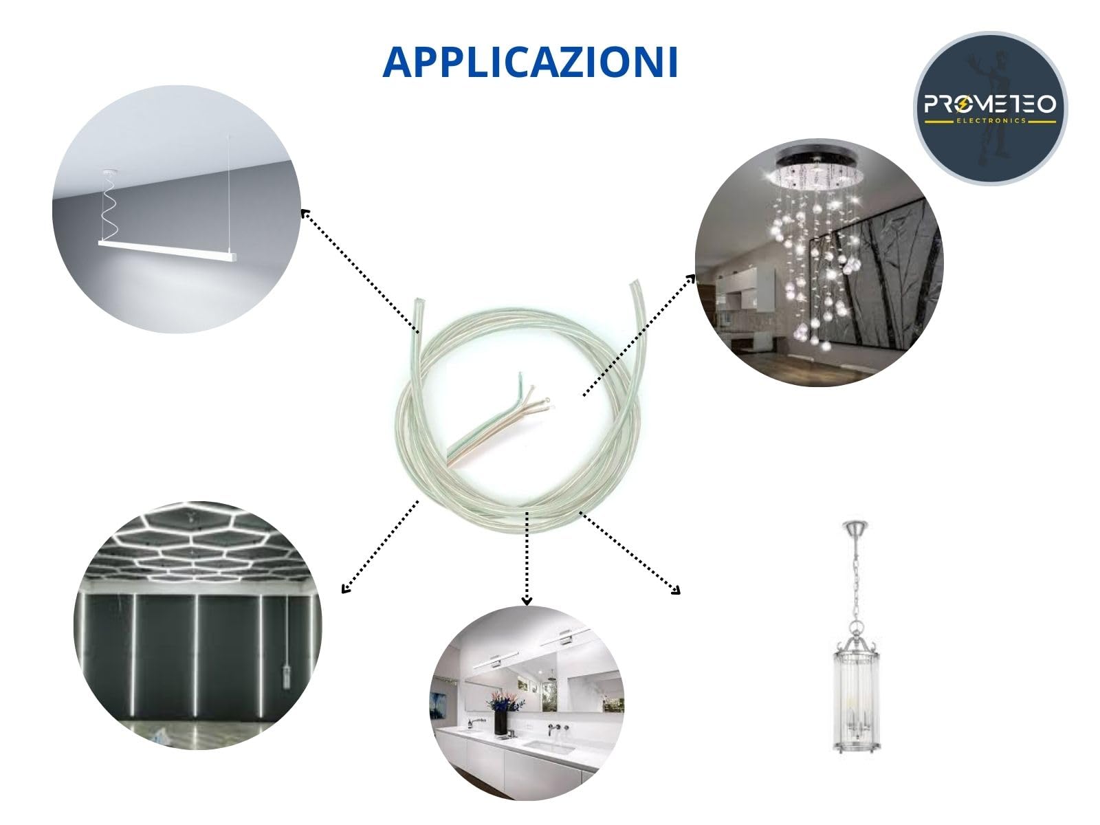 [Matassa 10m] Cavo Elettrico Trasparente FROR 4 Poli 4×0,50mm – Per Illuminazione LED, Lampade, Lampadari e Sospensioni – 250V
