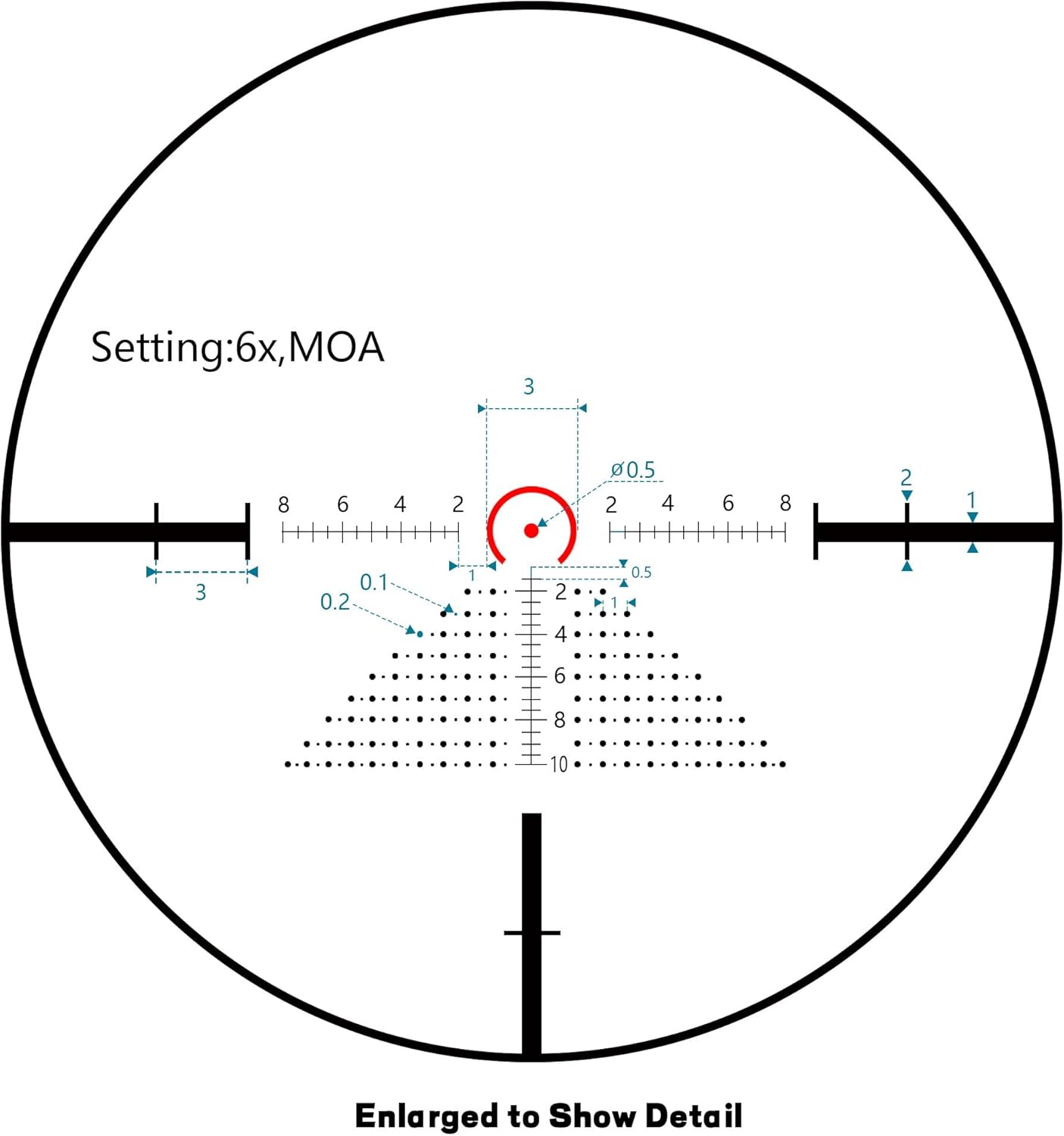 UUQ Aspire ED LPVO 1-6x24mm Tactical Hunting Rifle Scope - Second Focal Plane | Illuminated MOA Reticle | Waterproof & Fog-Proof | Rugged Design | Cantilever Mount Included