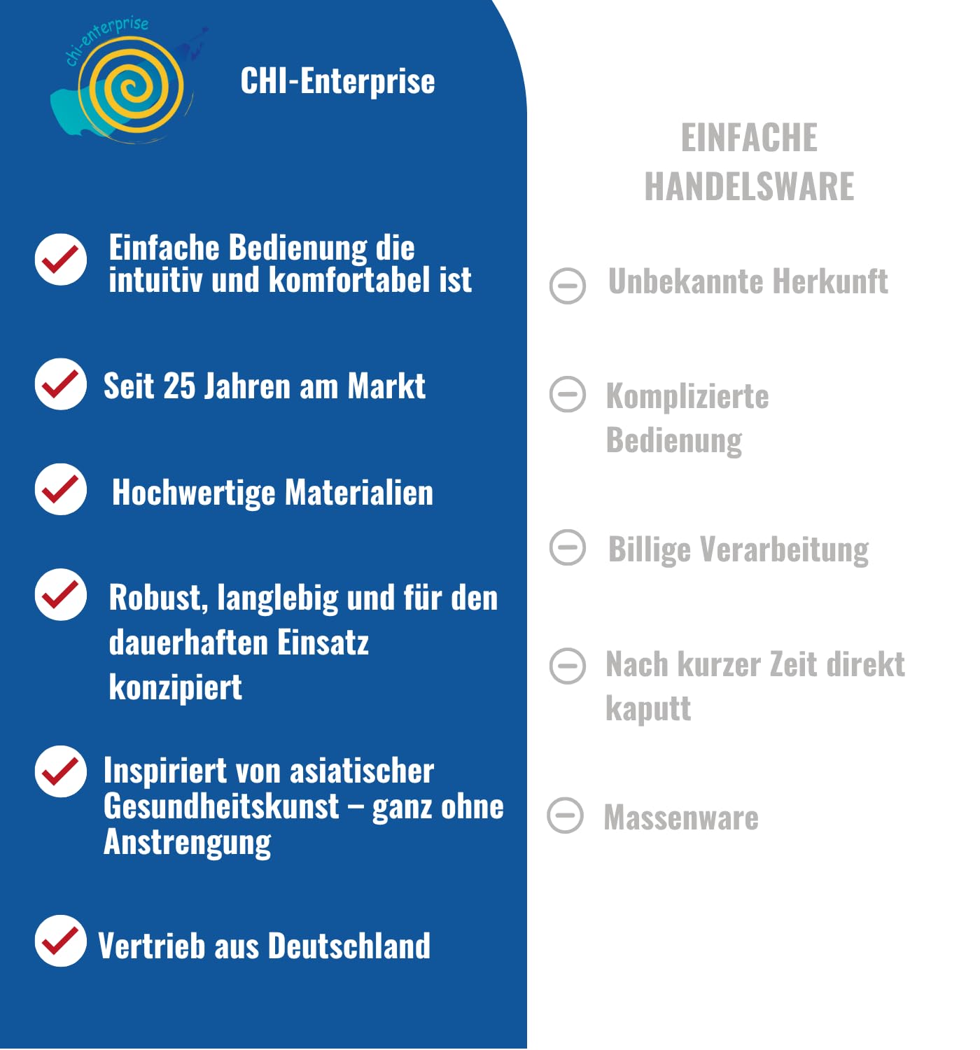 Chi Master Deluxe CHI-ENTERPRISE – 7 Geschwindigkeiten, 100–220 Schwingungen/Min. & Fernbedienung | Timer in 5-Min.-Intervallen | Chi-Massagegerät für Wellness, Entspannung & Training