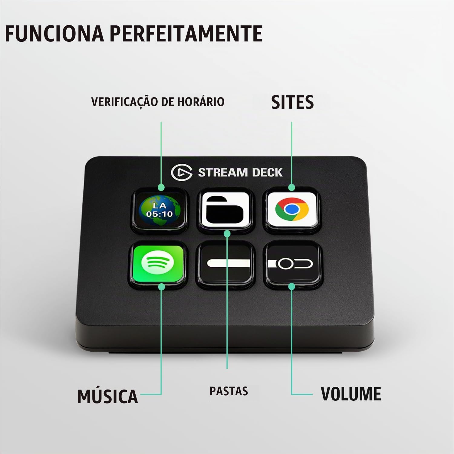 【新品】Elgato Stream Deck Mini 本体 Stream Deck Elgato Mini, 6 Teclas Personalizáveis de LCD, USB