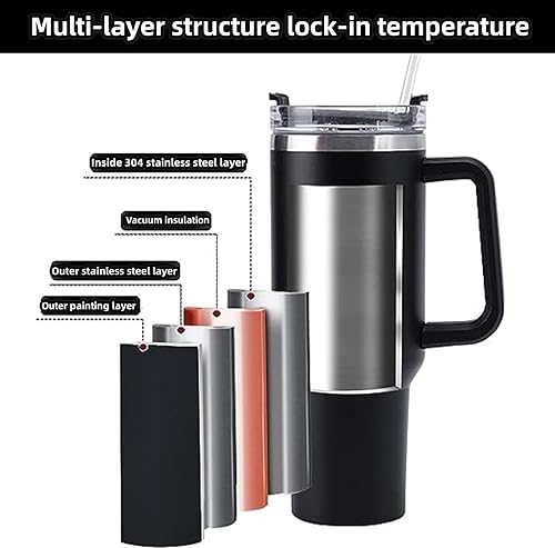 Miniatura 3 de Vaso de 40 onzas con asa y pajilla, reutilizable, de acero inoxidable, con aislamiento térmico, para bebidas frías y calientes (negro)
