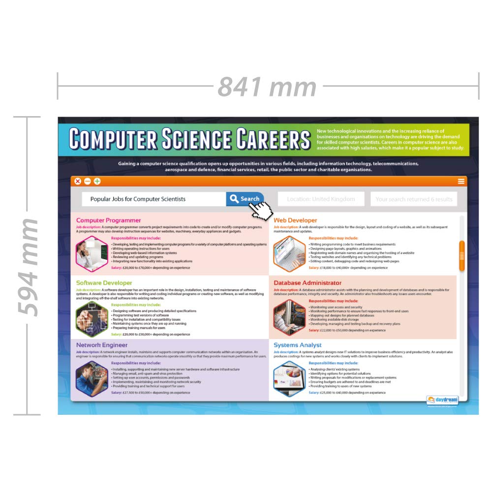 Daydream Education Computer Science Careers Classroom Poster - EXTRA LARGE 33" x 23.5" - Laminated - STEM Middle & High School Class Decoration - Wall Charts - Image 2