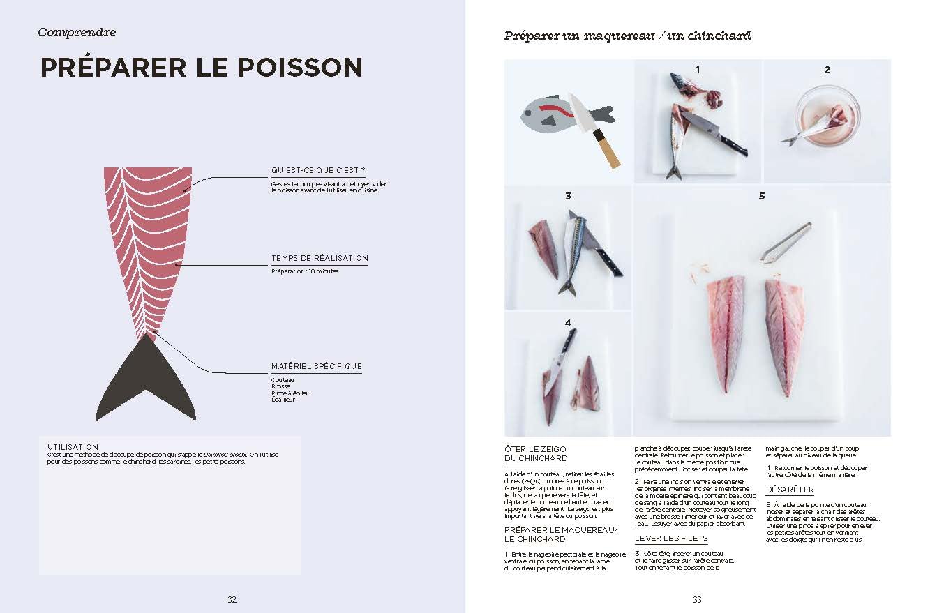 Le grand manuel de la cuisine japonaise: Techniques, produits & recettes