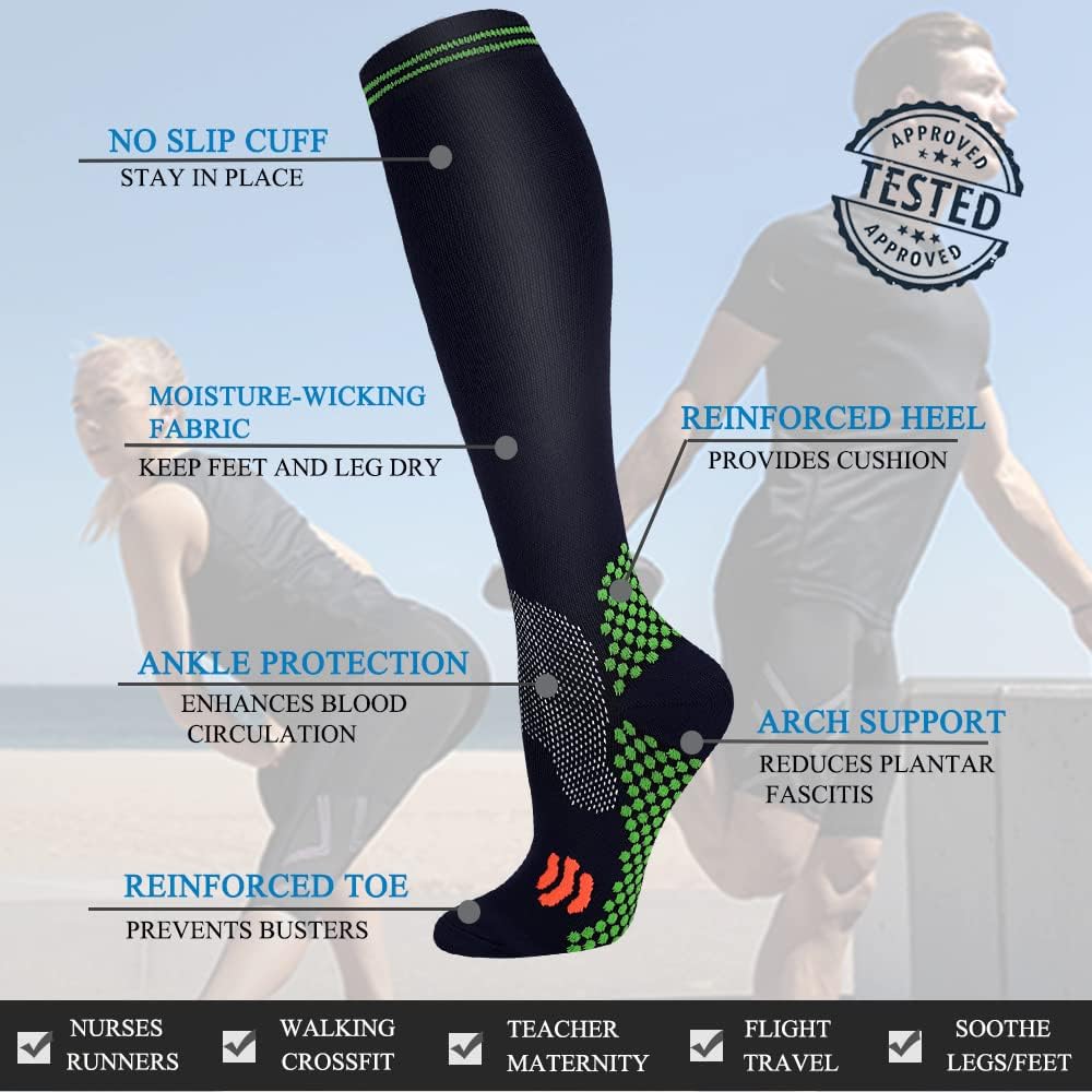 FuelMeFoot 3 Pack Copper Compression Socks - Compression Socks Women & Men Circulation - Best for Medical,Running,Athletic thumbnail