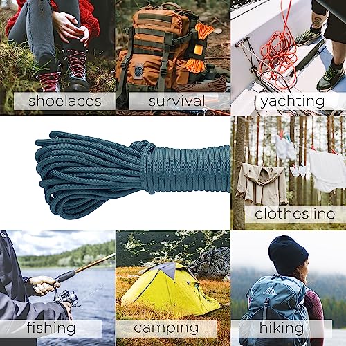 TECEUM Paracord Tipo Iii 550 Blue Oil – 100 Pés – 4 Mm – Corda Tática Mil-Spec – Cabo para Exterior