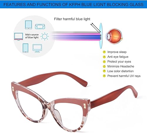 Miniatura 4 de KFPH Cateye - Lentes de bloqueo de luz azul a la moda, lentes transparentes anti UV para mujer