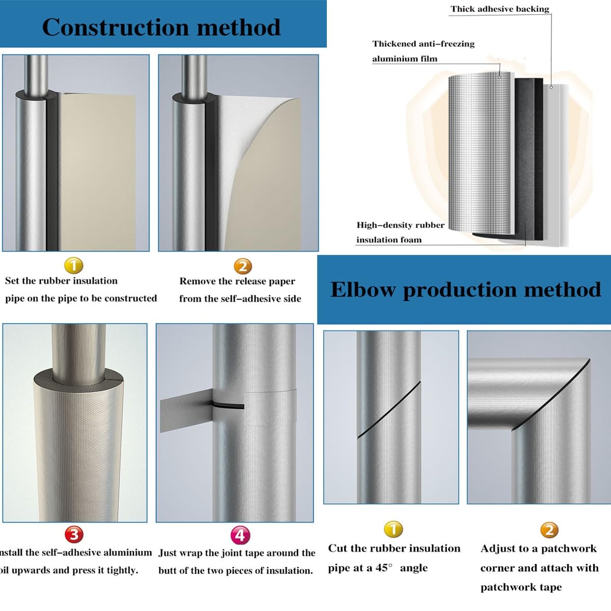Water Pipe Insulation Sleeve, Aluminum Foil Tube Pipe