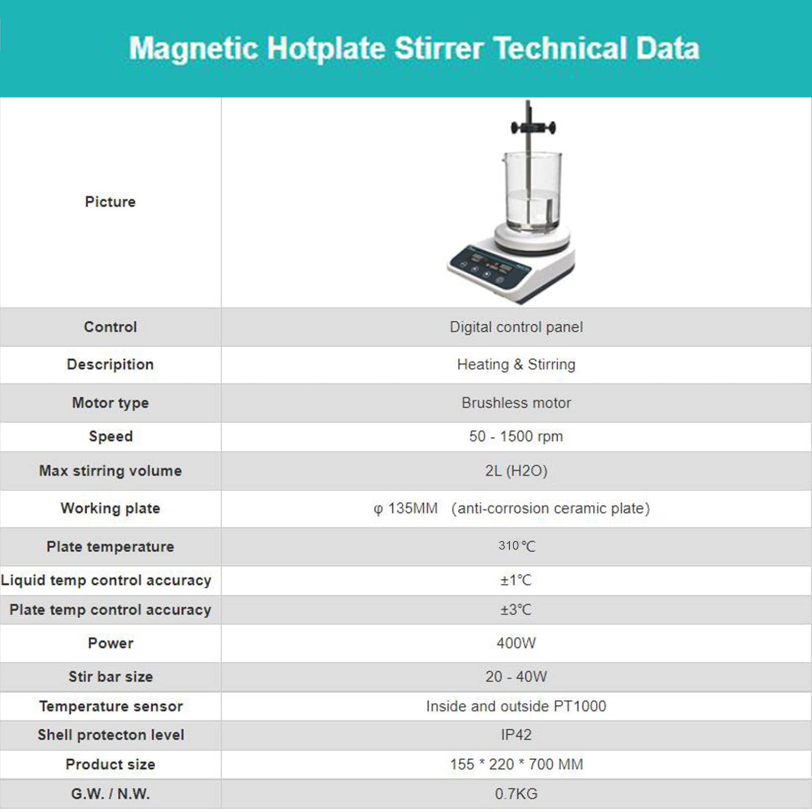 Magnetrührer 2L mit Heizung, 50-1500 U/min, Übertemperaturabschaltung, Rührstab + Ständer für Laborflüssigkeit Mischen und Erhitzen