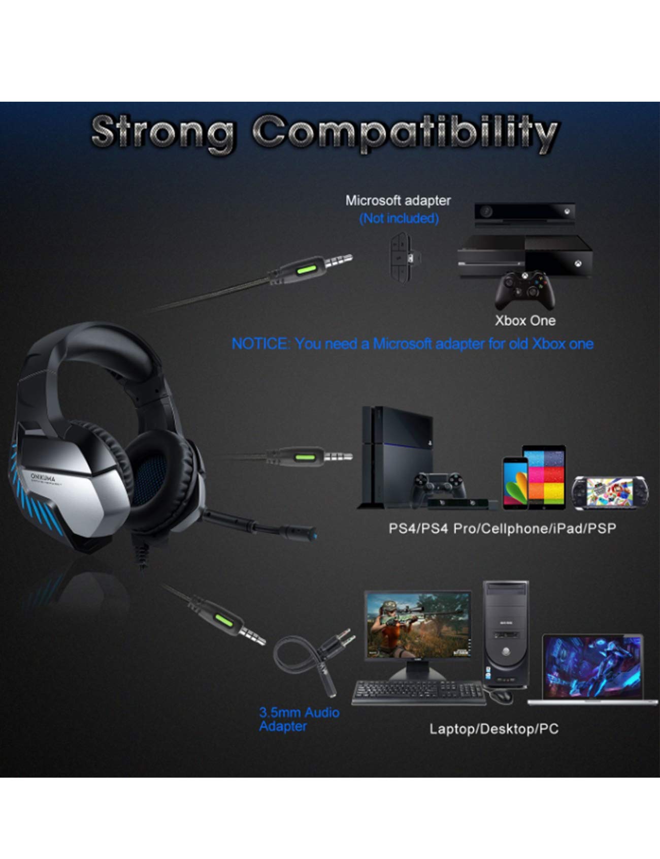 Bestgift - Cuffie stereo da gioco con cavo da 3,5 mm, con riduzione del rumore, microfono e controllo del volume, per PS4/PC/PSP/cellulare, con memoria morbida, per laptop e Mac Nero Black+Blue