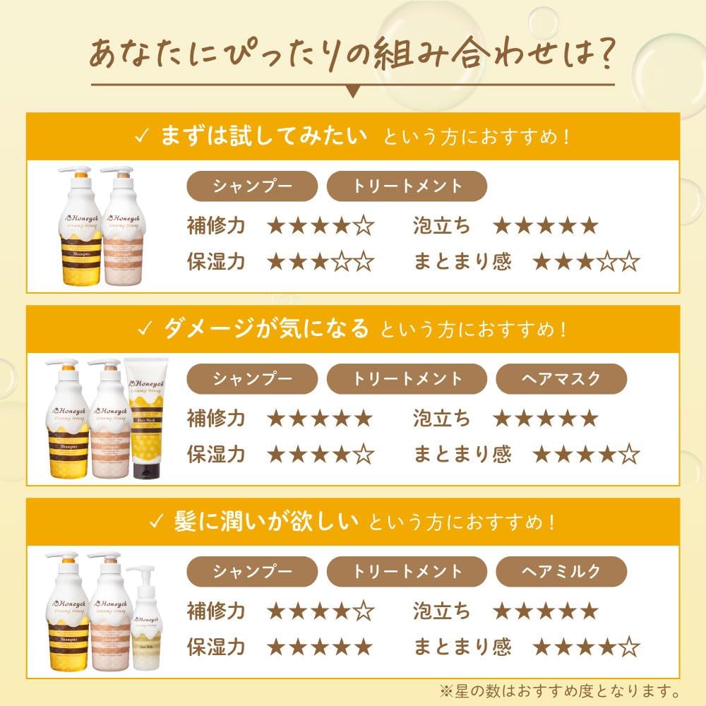 Honey Chee Creamy Honey Shampoo Refill 400 мл [Медовый шампунь без силикона для ухода за волосами, восстанавливающий повреждения, салонное качество, сделано в Японии], фото 9