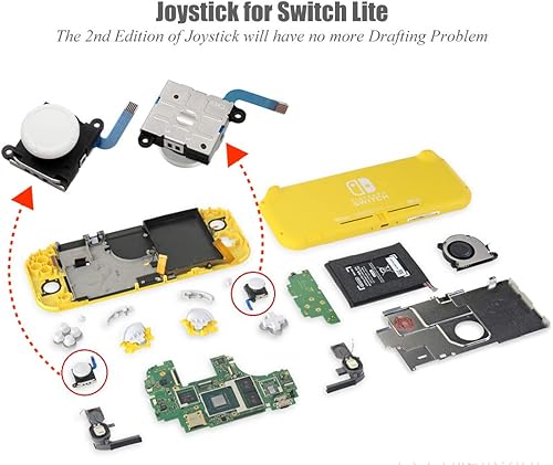 Miniatura 4 de US Switch Joystick Kit de accesorios de reparación, Rojo neón y azul.