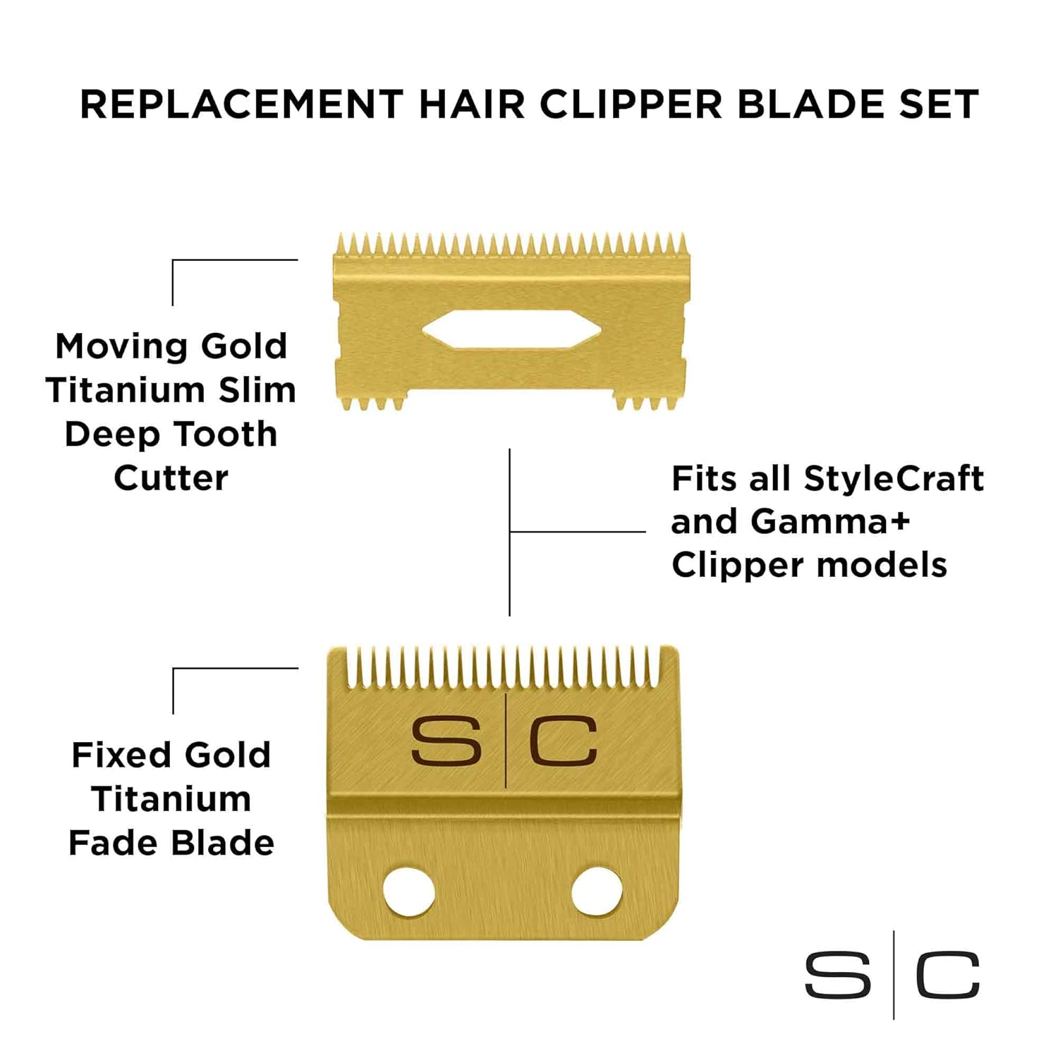StyleCraft Replacement Hair Clipper Fixed Moving Blade Cutter Set Professional Grade