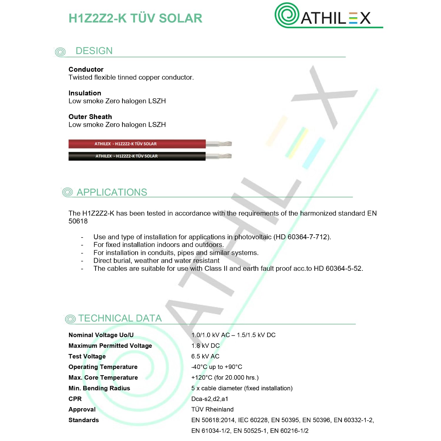 HANTECH Premium Solarkabel 6mm² Rot - Meterware von Athilex- UV-beständig, flexibel, Photovoltaik Kabel, PV Kabel, Solar Anschlusskabel für Solarpanel, Wechselrichter (rot, 30m)