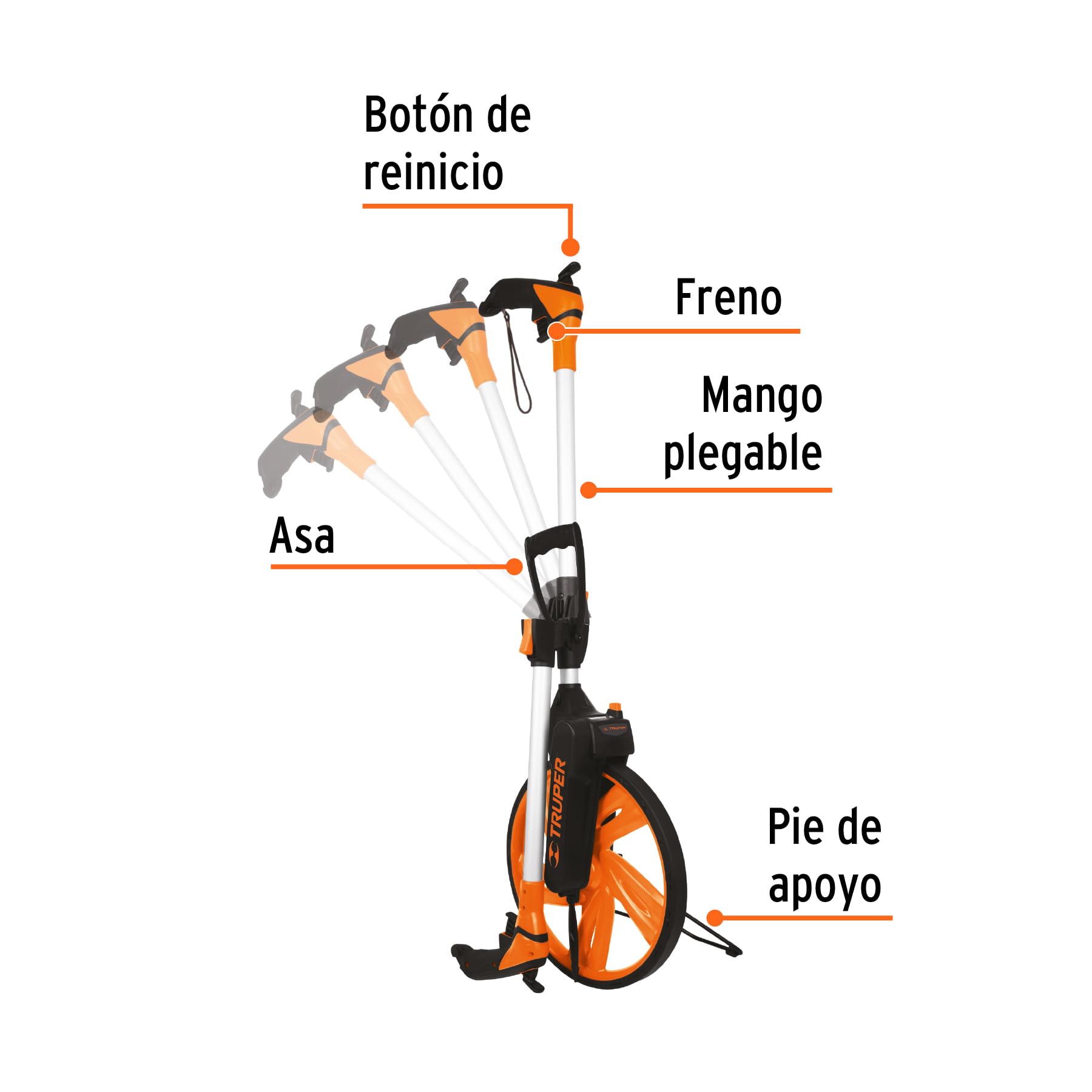 Odómetro con rueda y freno