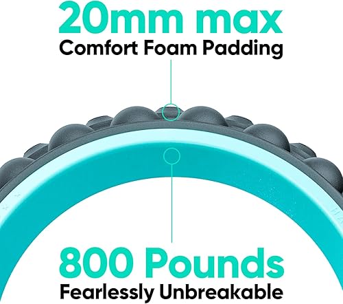 Miniatura 5 de FitBeast Rodillo trasero, rodillo de espuma para rueda trasera, rodillo muscular específico para masaje de tejido profundo, ensanchador de espalda