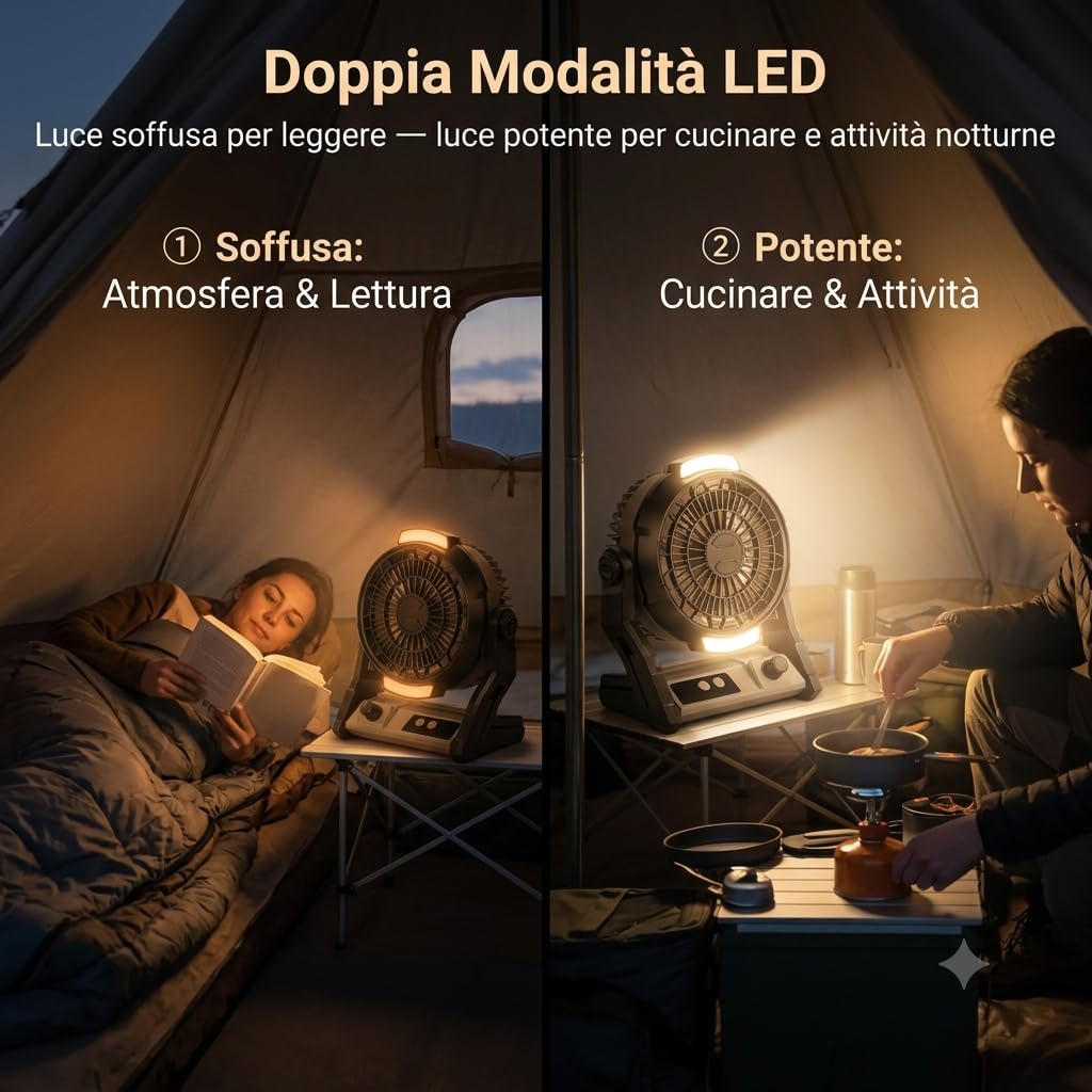Ventilatore da campeggio ricaricabile con power bank da 10000 mAh, 25 ore di durata ventilatore da soffitto portatile da scrivania con timer, luce LED a 2 livelli per esterni, per camper e