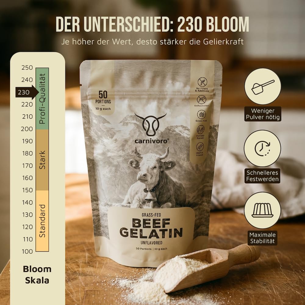 Gummibärchen Set zum Selbermachen - 2 x 500 g Rindergelatine + Gratis Silikonform - Gesunde Gummibärchen selber machen - Zuckerfreie Fruchtgummis - Protein Gummies