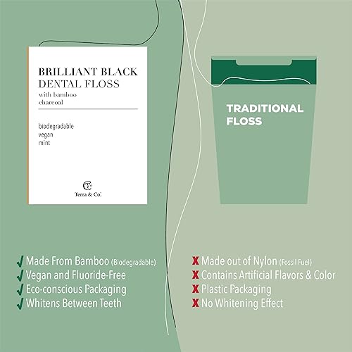 Miniatura 7 de Terra & Co., Hilo dental negro brillante (32 yardas)  Productos orgánicos para blanquear los dientes  Todo natural, con carbón de bambú activado