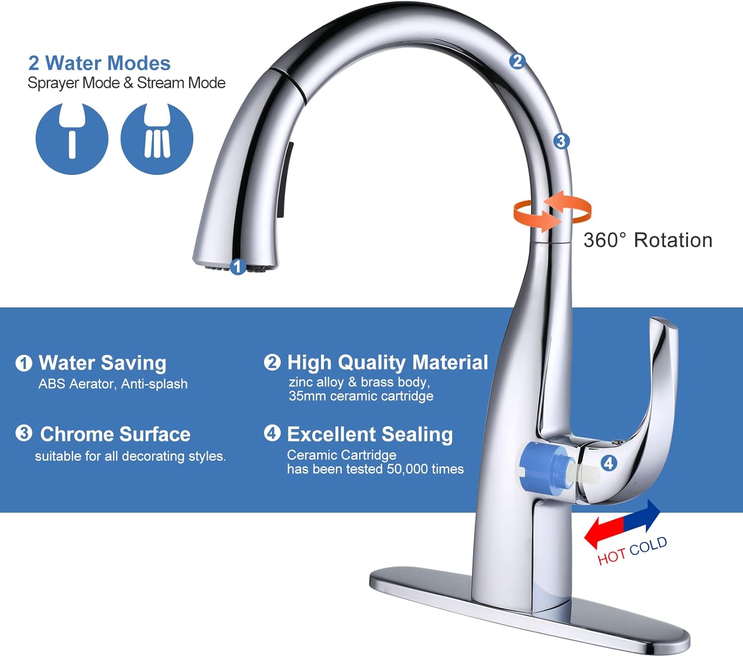 Bеѕt Dеаl Chеар 🛒 WOWOW Kitchen Faucet with Sprayer, Pull Down Kitchen Faucet with Dual Function Sprayer, Single Handle, Leak Free 360 Degree Rotatory Elegant Gooseneck Kitchen Faucet (Chrome)