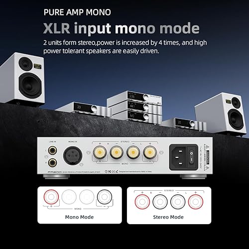 Miniatura 4 de SMSL VMV PA200 Amplificador de potencia infineon nuevo GaN FET, amplificador puro estéreo modo paso, chip PGA2311, entrada XLR mono modo AMP, salida