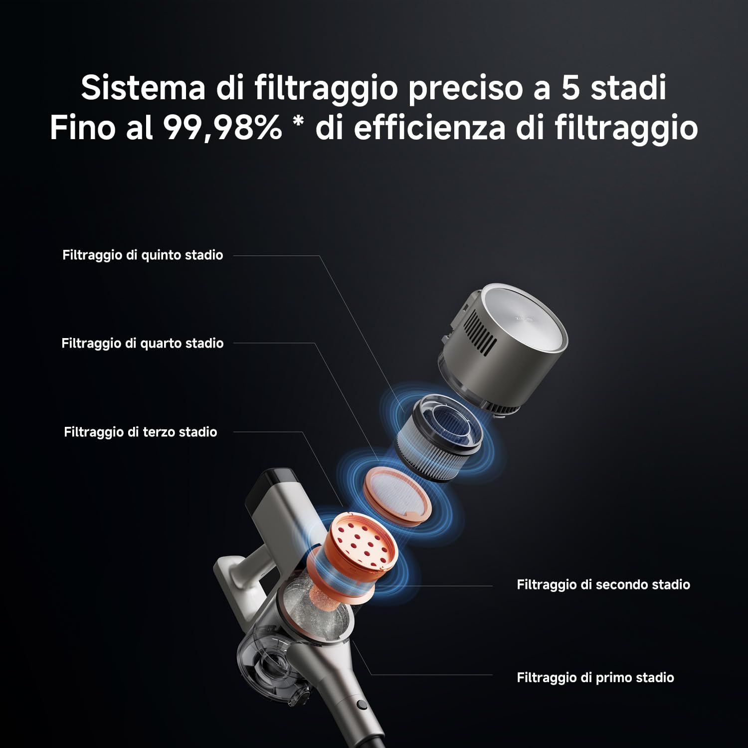 XIAOMI Vacuum Cleaner G30 Max EU