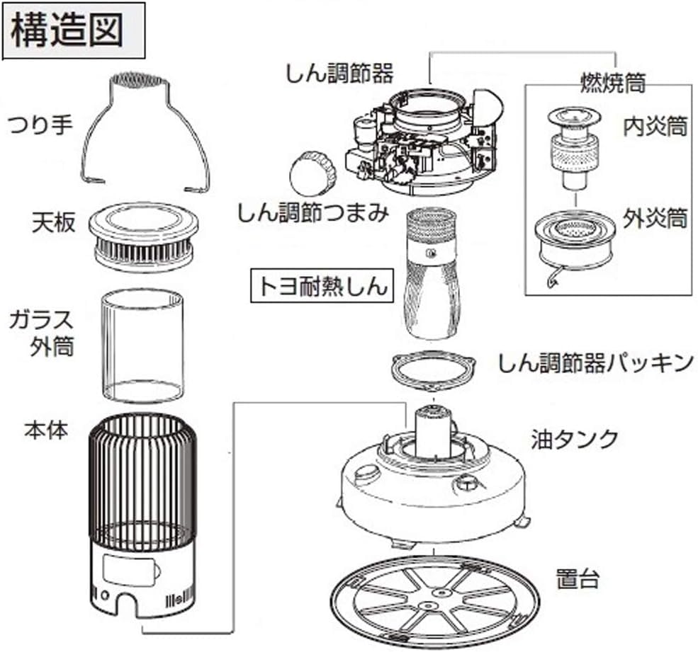 Amazon.co.jp: TOYOTOMI 石油ストーブ用替えしん (第29種) TTS-29