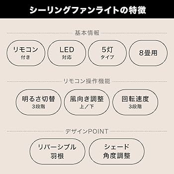 Amazon.co.jp : LOWYA ロウヤ 照明 シーリングファンライト
