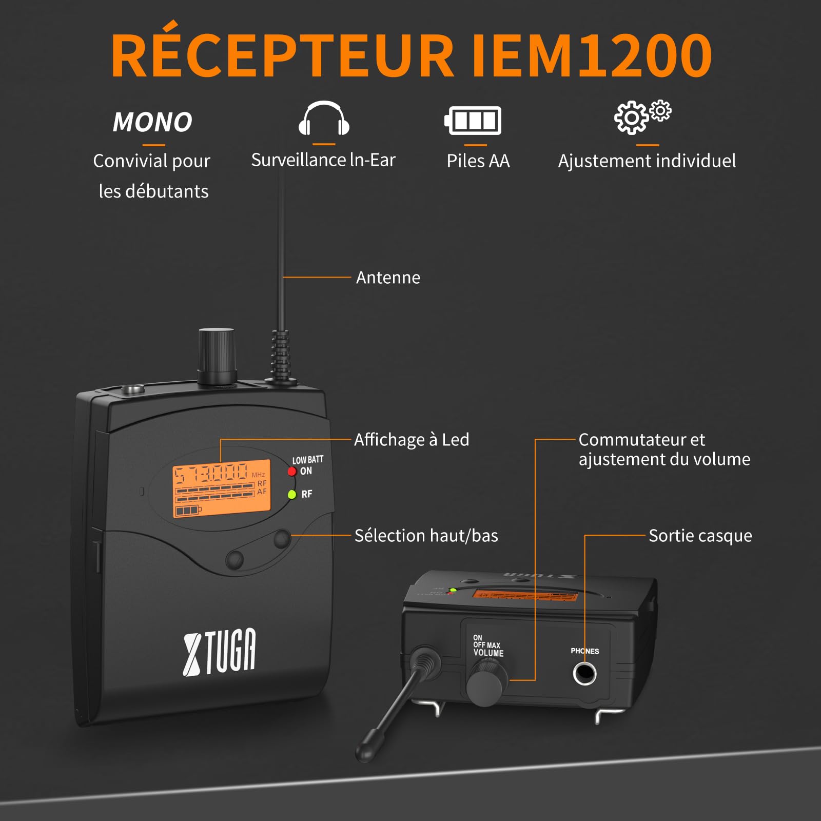 XTUGA IEM1200 - Sistema di monitoraggio wireless in Ear a 2 canali 6 Bodypacks con cuffie tipo wireless utilizzato per palcoscenico o studio, trasmissione in diretta, amplificatore per chitarra (6