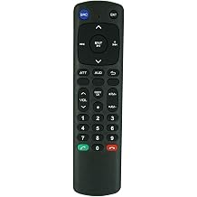 General Replacement IR Remote Control Fit For Kenwood KDC-248U KDC-252 KDC-HD548U KDC-HD552 CD USB Car In Dash Receiver Player
