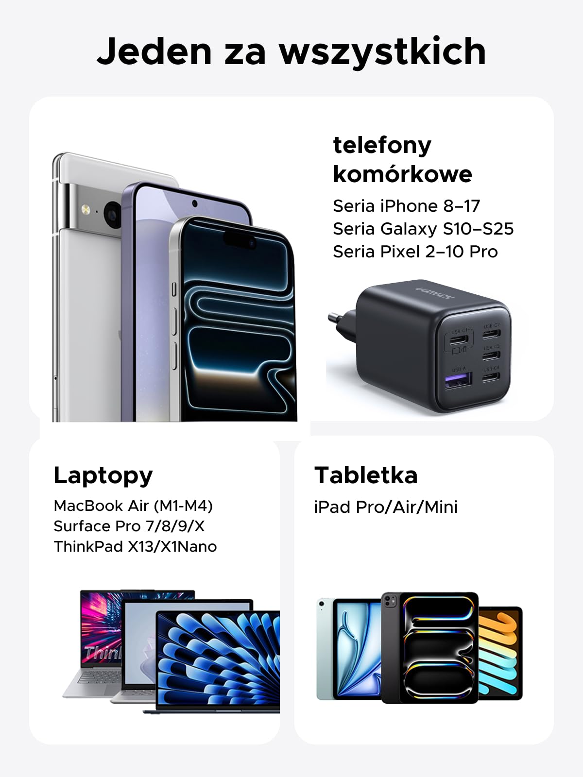 UGREEN Ładowarka USB C 45 W 5-portowa szybka ładowarka GaN Zasilacz PPS Adapter ładowarki PD Kompatybilna z Galaxy S25 Ultra, S24, iPhone 17 Pro Max, MacBook Air, iPad, Tab A8, Pixel 9
