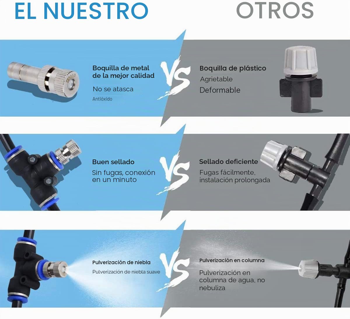 Hydrogarden Kit Nebulizador Terraza, 18M Boquilla Kit de Riego Automático Sistema de Nebulización Refrigeración con Manguera Duradera y Boquillas Extraíbles para Jardín Terraza Invernadero