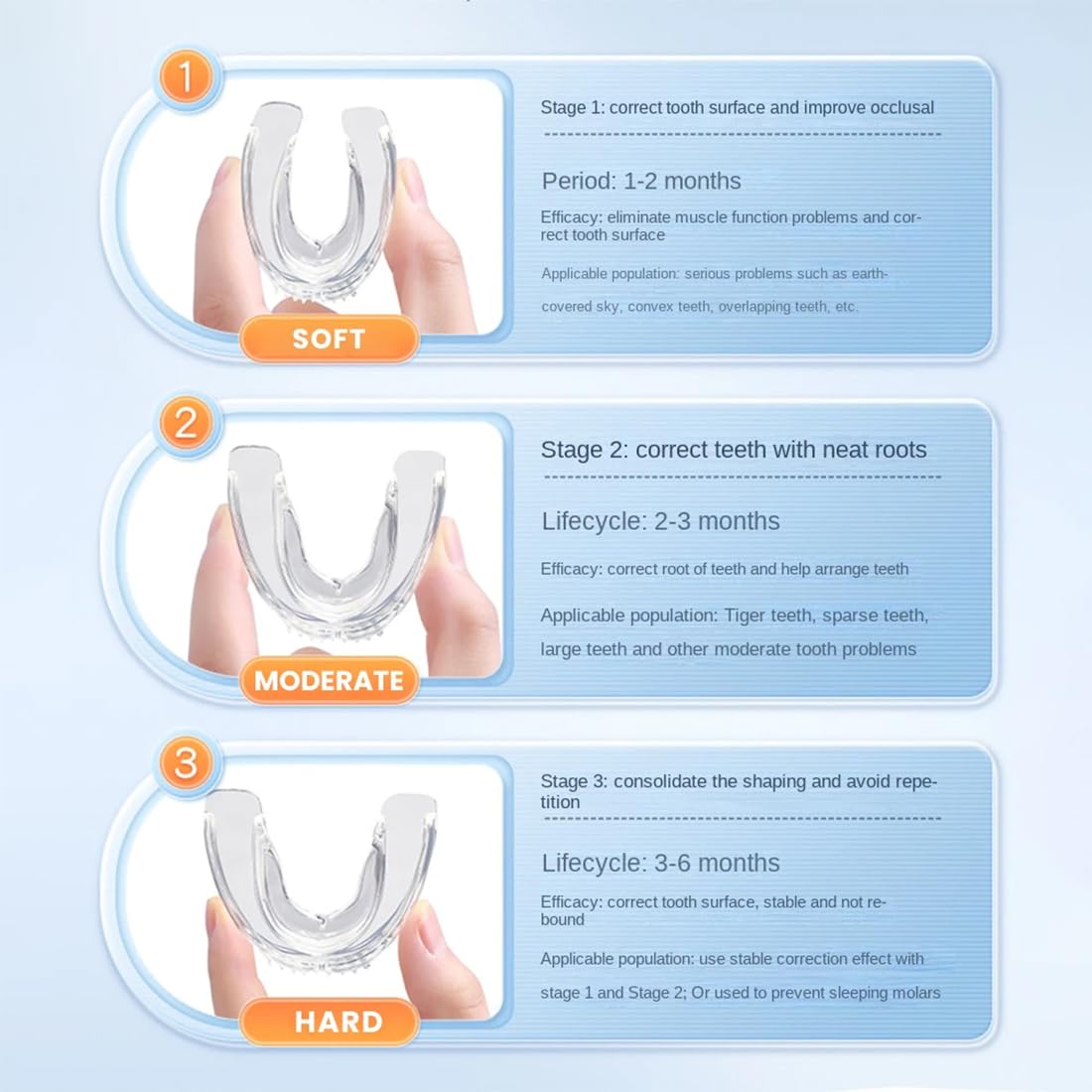 Protector Bucal para Dormir Bruxismo, Férulas Dental Moldeable, 4 Piezas, Material Termoplástico