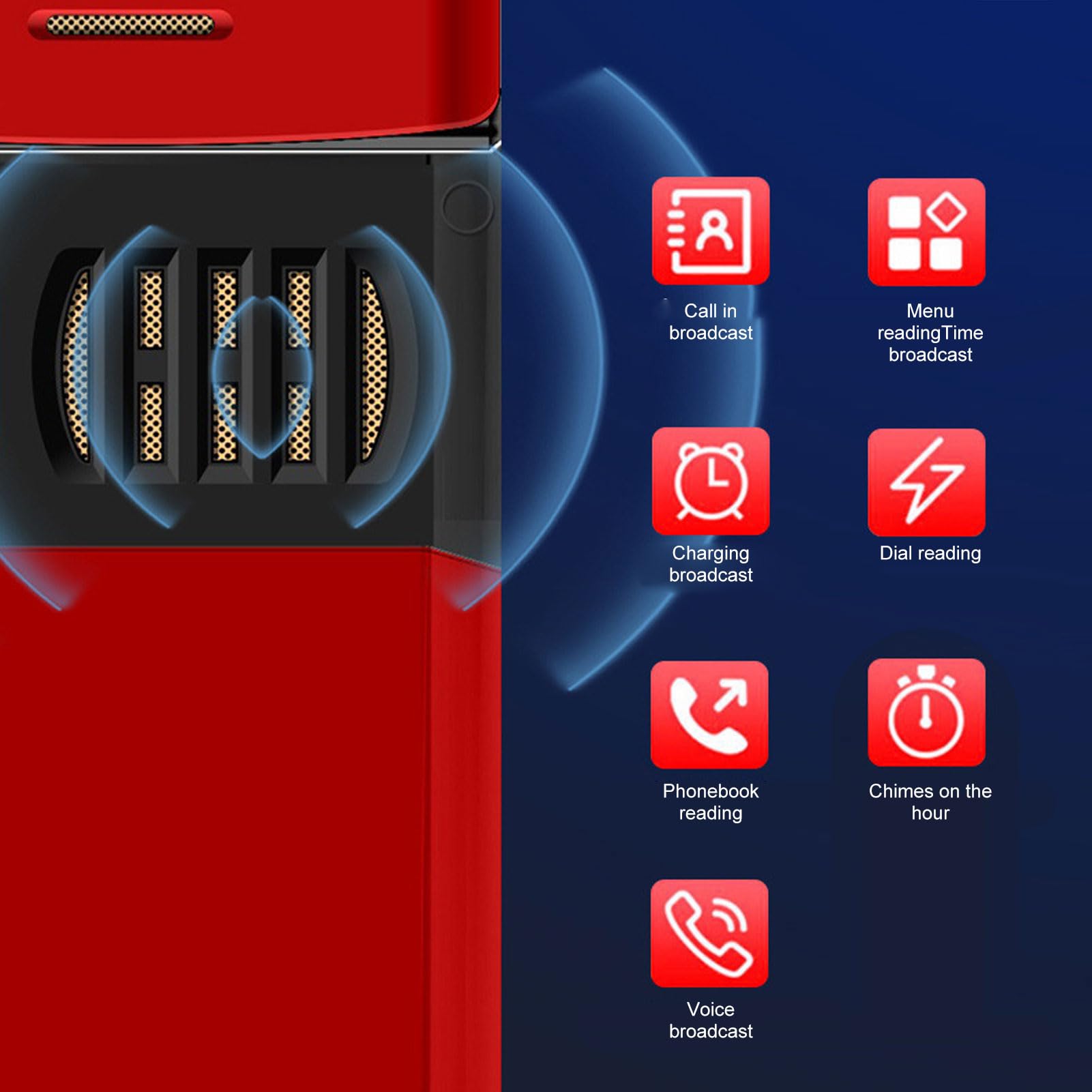 Telefon Komórkowy z klapką 4G dla Seniorów, Odblokowany, Wytrzymały Telefon z klapką, Dużym Przyciskiem, Czystym Dźwiękiem, Przyciskiem SOS, Podwójnym Ekranem, baterią 4800 MAh,