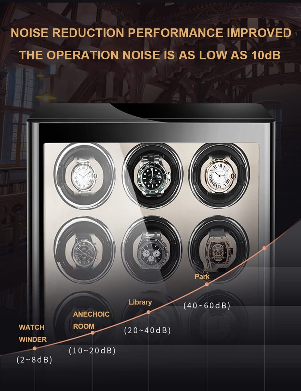 Caricatori per Orologi per 2, 3, 4 o 6 Orologi Illuminazione LED Integrata e Controllo Touchscreen LCD Caricatore Automatico per Orologi Scatola Motore Silenzioso Custodi，6+0