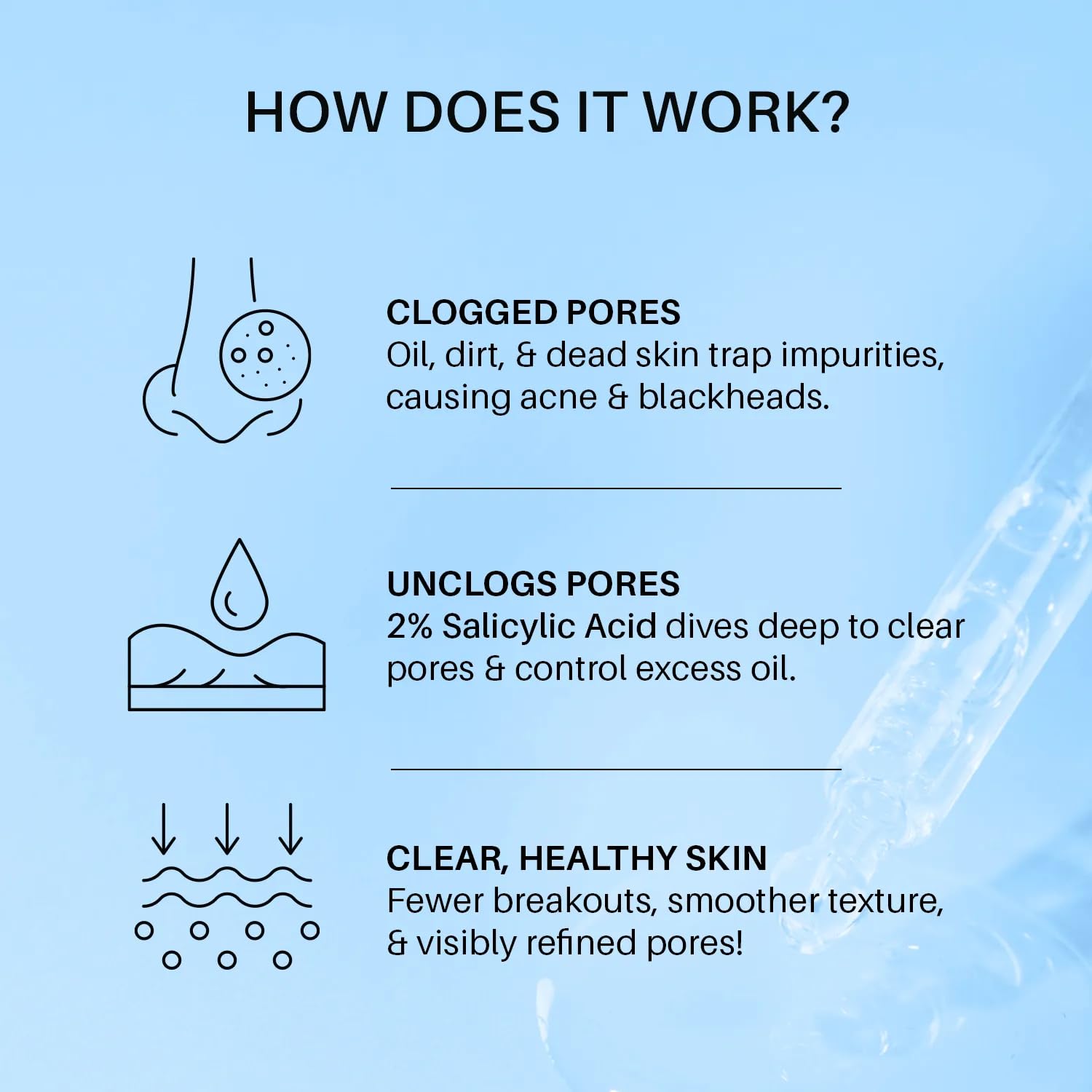 DERMDOC 2% Salicylic Acid Face Serum for Oily and Acne-Prone Skin, Zero Irritation, Water-Based, 15ml 3