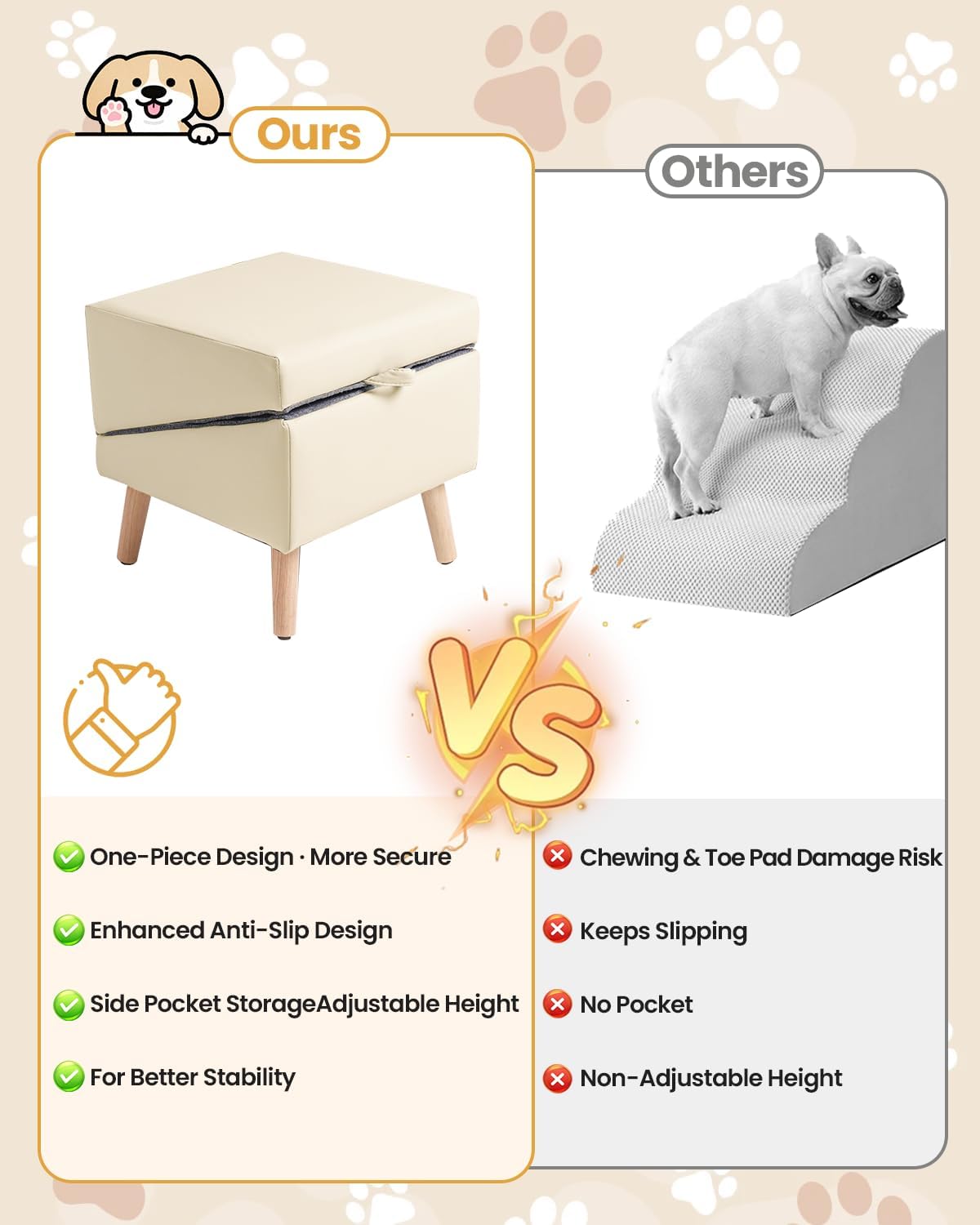 Dog Ramp for Couch, 2-in-1 Dog Stairs for Small Dogs & Cats, 11.81'' H Indoor Pet Ramp with 23°Gentle Slope, Non-Slip Felt, Joint Protection for Senior & Injured Pets, Sturdy Ottoman-Style Design