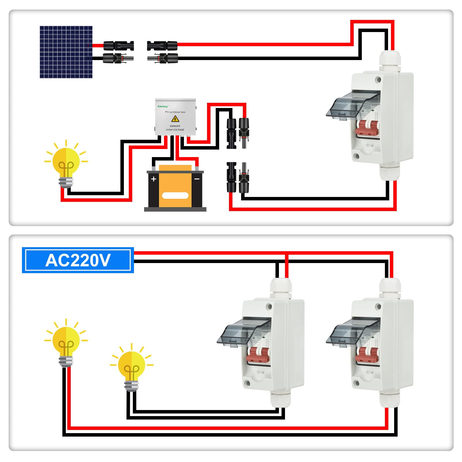 Przełącznik fotowoltaiczny DC 32 A2P 500 V Outdoor Waterproof Solar Confluence Load Switching Air Switch