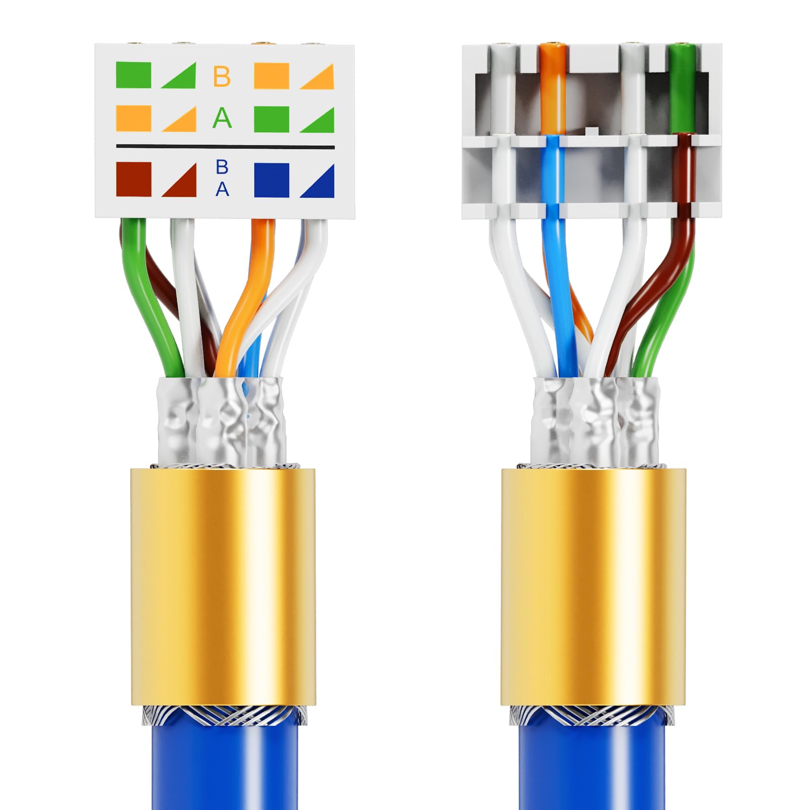 Elfcam® - 3m Câble Ethernet Cat 8, Plat Câble Réseau LAN WAN, SFTP