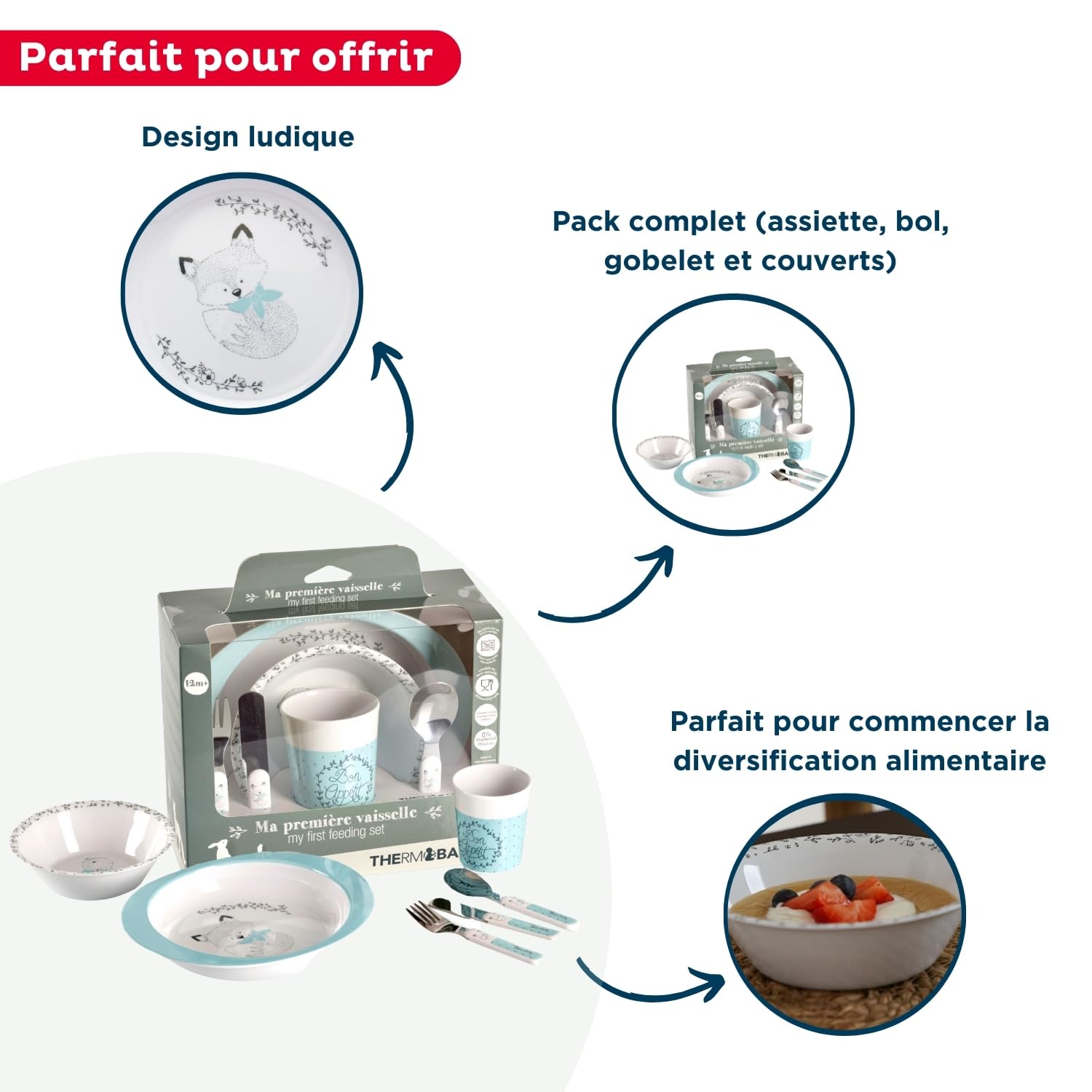 THERMOBABY Coffret Vaisselle Mélamine et Couverts Inox Enfant, Vert Céladon - Gris