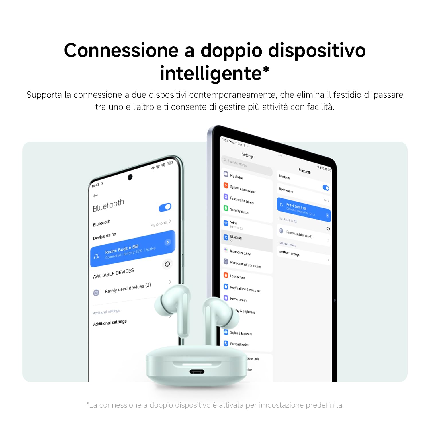 XIAOMI Redmi Buds 6 Auricolari Wireless Bluetooth In-Ear, Cancellazione Attiva del Rumore 49dB, Driver Dual, IP54, Nero