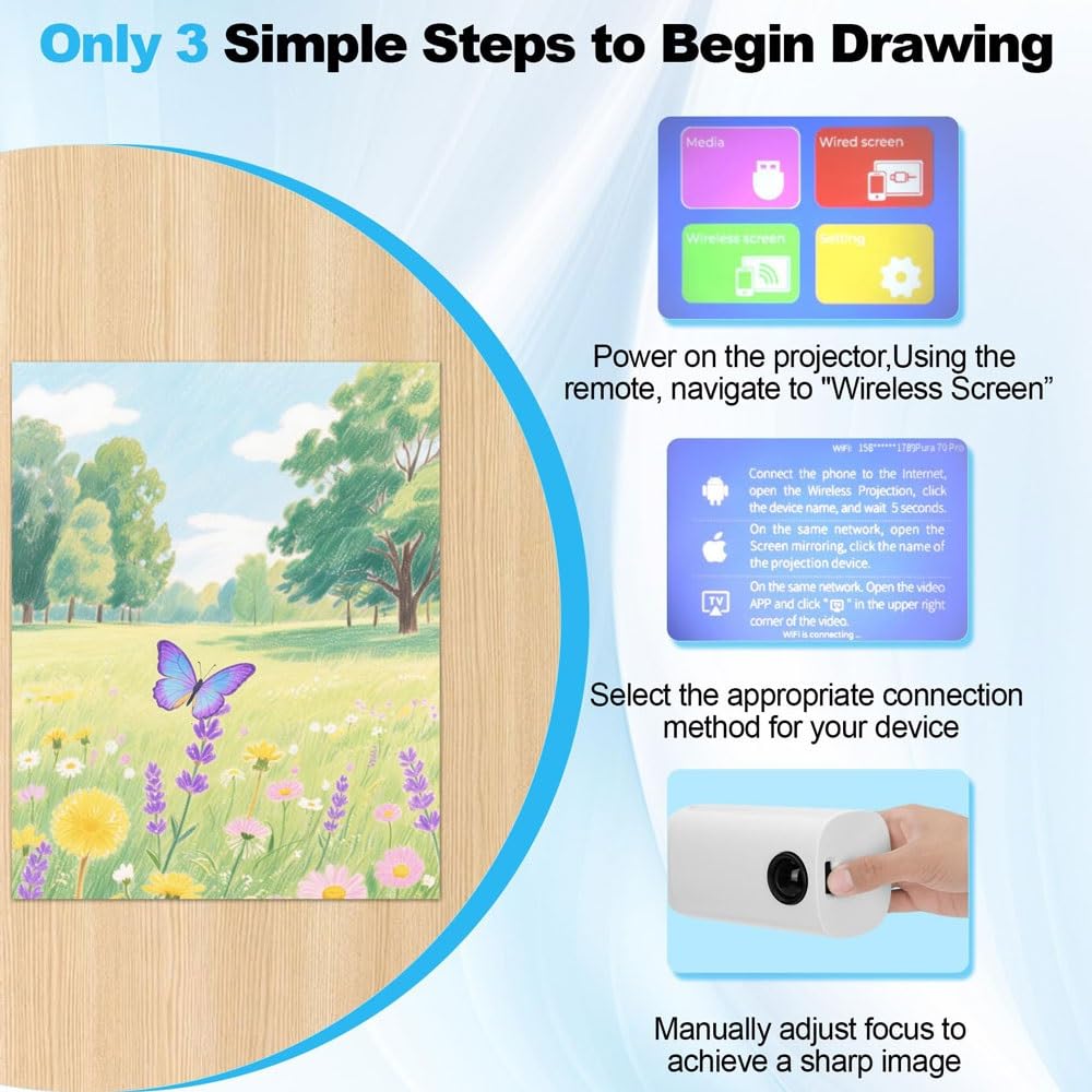 Proiettore per Disegno Intelligente, Proiettore per Pittura Portatile per Tela, Parete e Scrivania - Strumento per Ricalco Artistico per Bambini, Principianti, Adulti e Decorazione di Torte