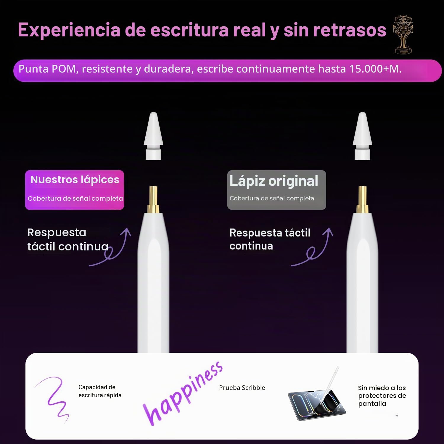 Carga Inalámbrica Magnética Lápiz para iPad 2018-2026, Pencil 2a generación para iPad con inclinación y rechazo de Palma, Pencil Pro para iPad Pro M4/Air M2 M3 Mini