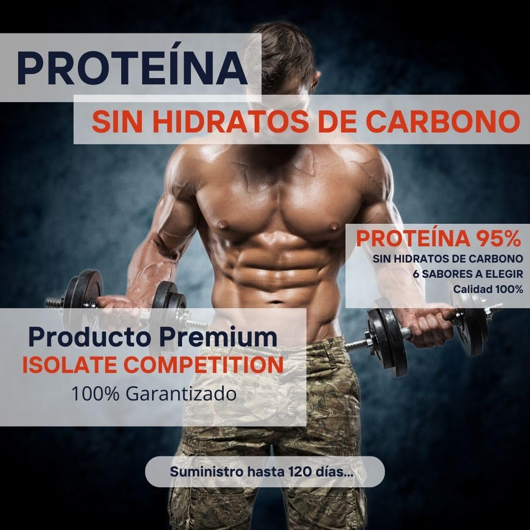 Proteína Isolat Competition - Mega Plus - Promiko - Proteína Aislada De Suero Profesional Para Masa Muscular Y Recuperación Rápida - Proteina Isolate Y Leche En Polvo - Chocolate Leche 2kg