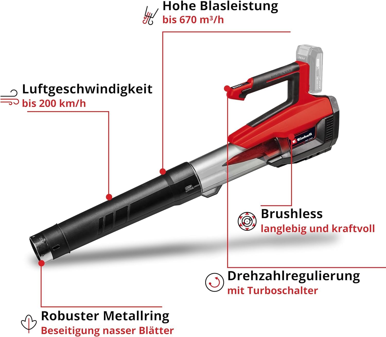 Einhell Akku-Laubbläser GP-LB 18/200 Li GK-Solo Power X-Change (Li-Ion, 18V, Axial-Impeller-Technologie, Blasleistung 670 m³/h, Dachrinnen-Reinigungsset, ohne Akku & Ladegerät), Red/black