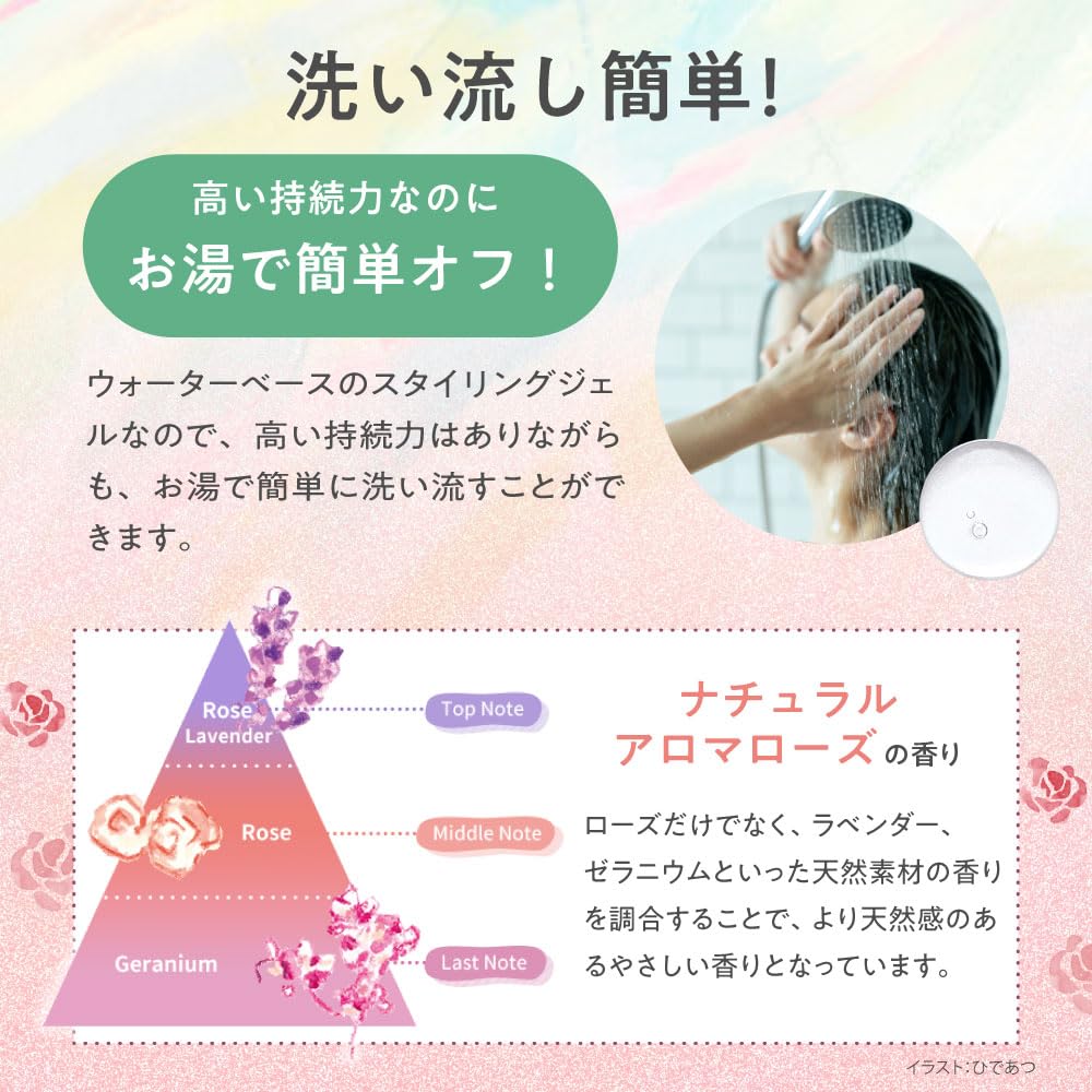 Amazon | ロレッタ ウェーブジュレ 250mL×2個セット ヘアジェル