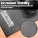 Komodo Gym Machine Floor Mat for Treadmill Exercise Bike Turbo Trainer