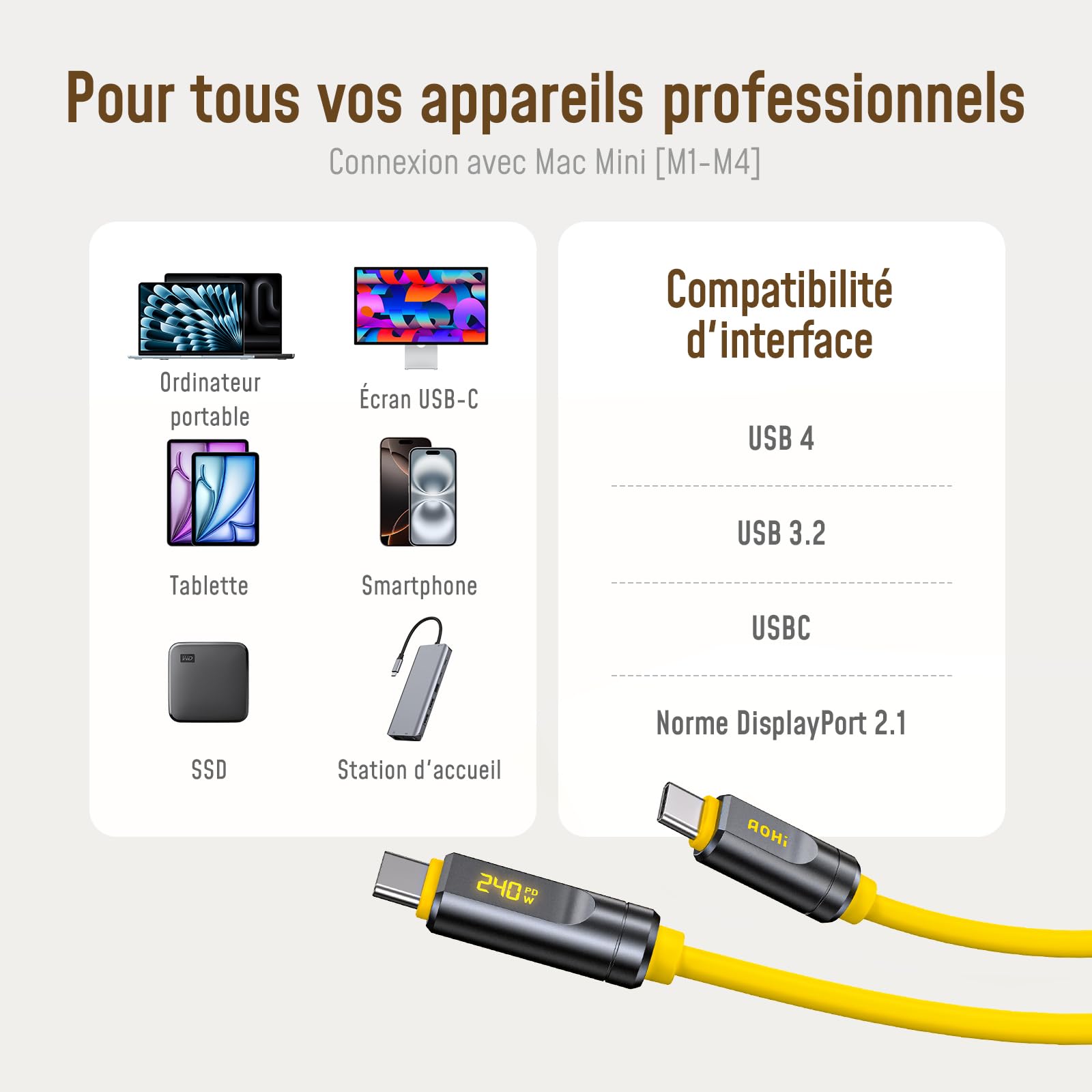 AOHI Câble Thunderbolt 5 avec affichage LED, 1m, charge rapide PD 3.1 240W, transfert de données 80 Gbit/s, double affichage 8K, câble USB-C Future Adonis pour MacBook/iPhone 17 (100, Centimètres)